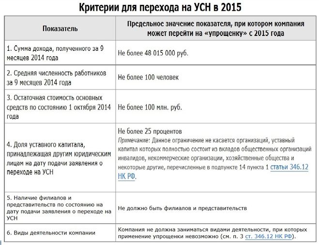 текст при наведении