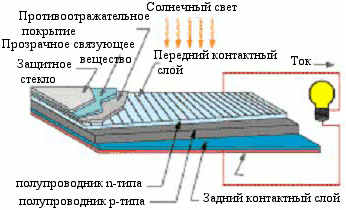 Это фото для ответа с моего компьютера.