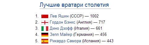 текст при наведении