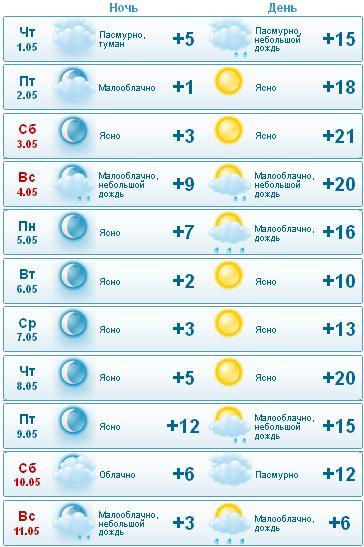 текст при наведении