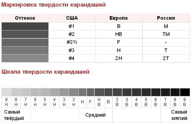 текст при наведении