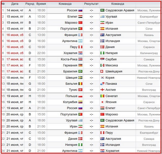 футбол чм 2018 расписание игр по городам