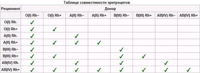 текст при наведении