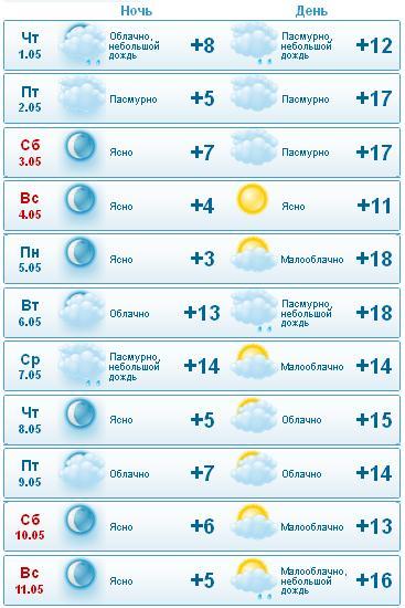 текст при наведении