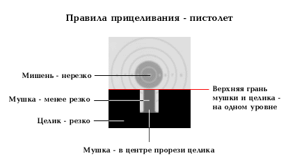 текст при наведении