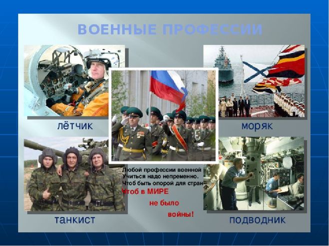 профессии военного