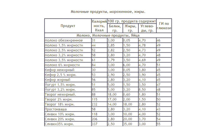 текст при наведении