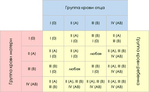 текст при наведении