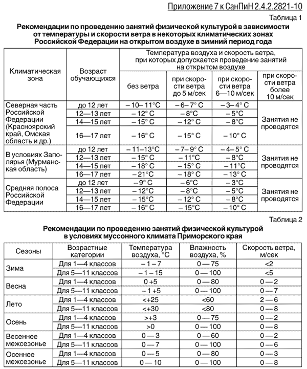 текст при наведении