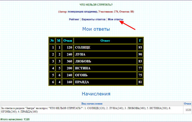 источник: 100-1.ru