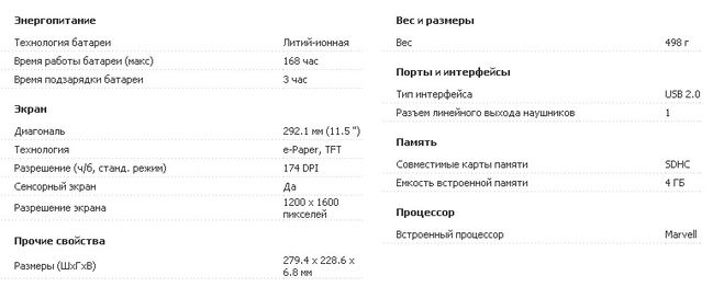 текст при наведении