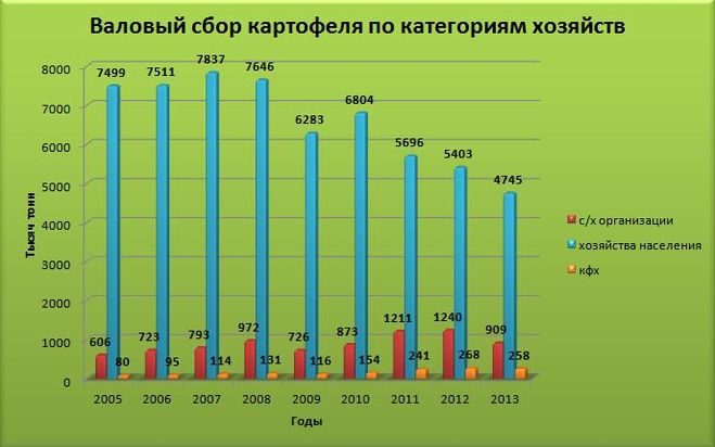 текст при наведении