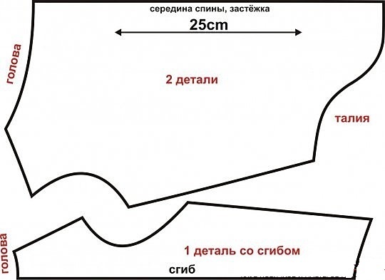 Одежда для кошки выкройка