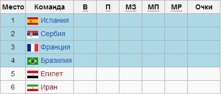 текст при наведении