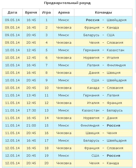 текст при наведении