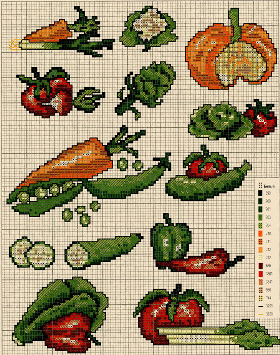 как вышить овощи и фрукты схемы