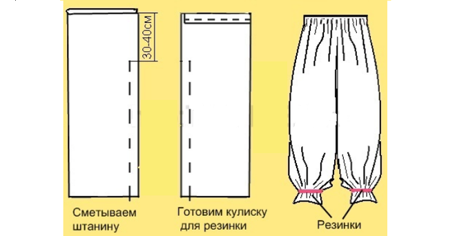 текст при наведении