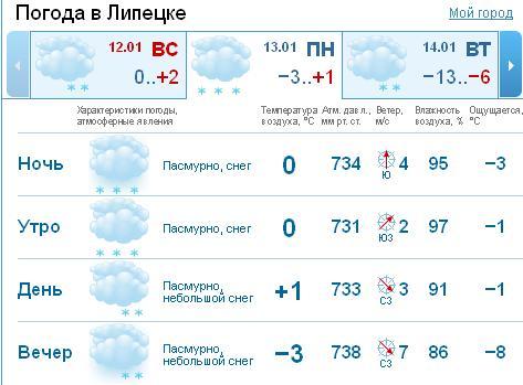 текст при наведении