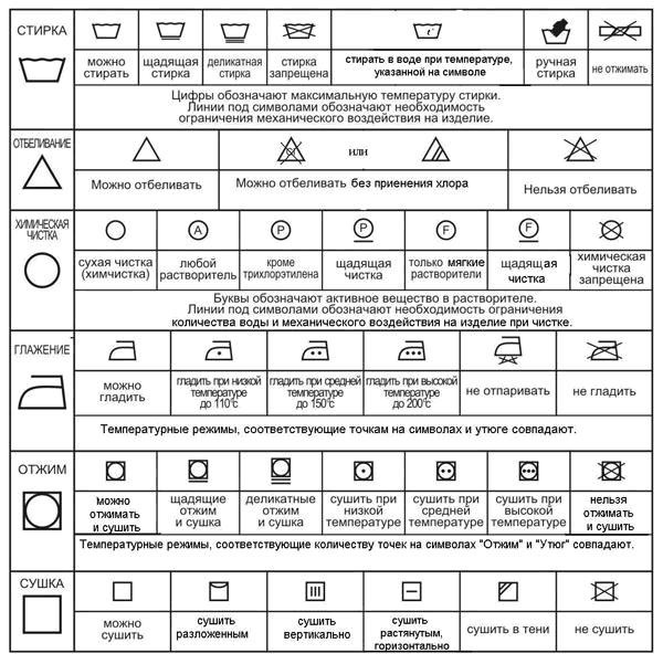 текст при наведении