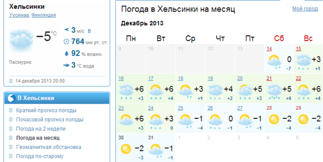 текст при наведении