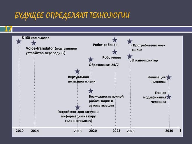 текст при наведении