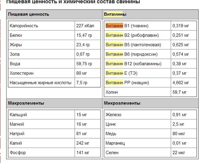 текст при наведении