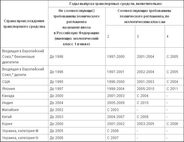 текст при наведении