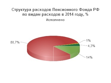 текст при наведении