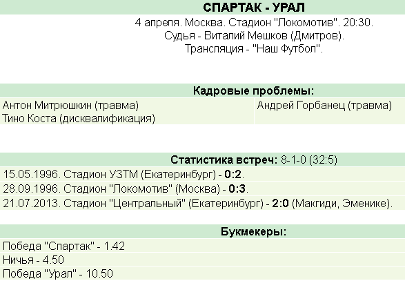 текст при наведении