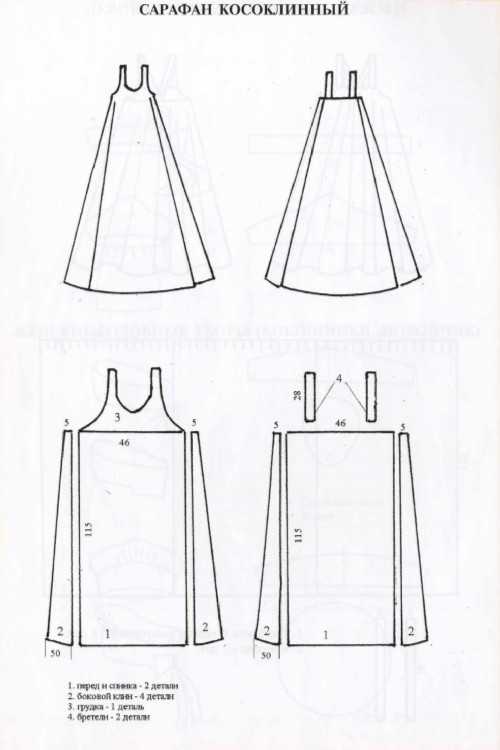 Выкройка сарафана для маши