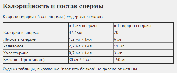 текст при наведении