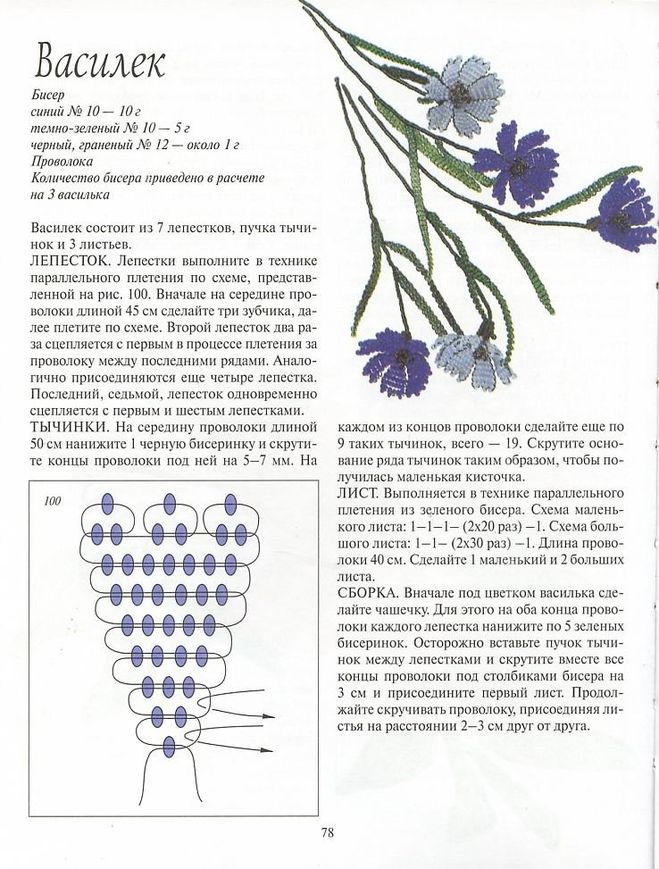 текст при наведении