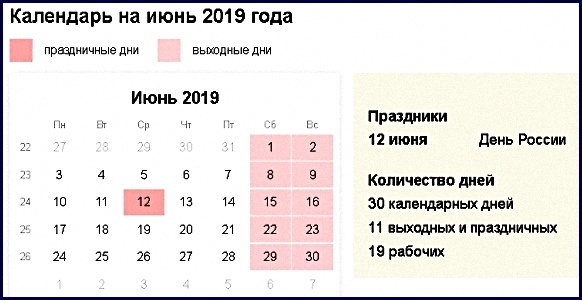 пенсия, график, пфр, Санкт-Петербург, сбербанк