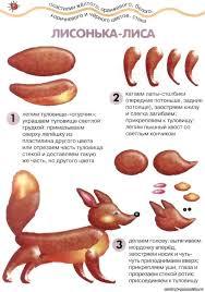 Как слепить лису из пластилина поэтапно лепка поэтапная лепка лисы из пластилина Как лепить Алису Как сделать лису из пластилина с ребенком
