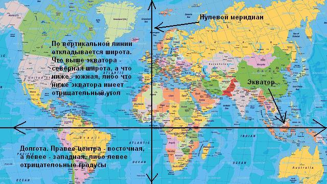 текст при наведении