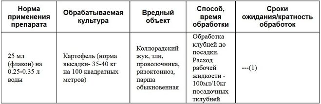 текст при наведении