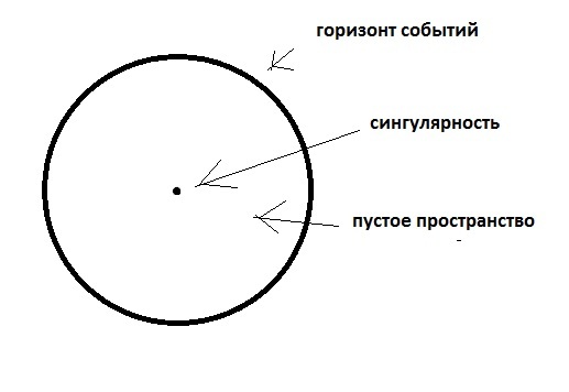 текст при наведении