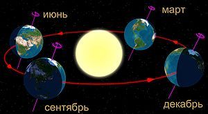 текст при наведении