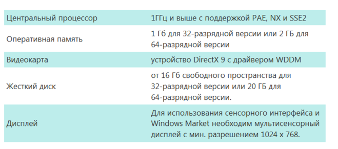 текст при наведении