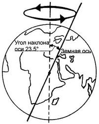 текст при наведении