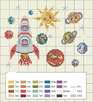 вышивка крестиком с космосом схема