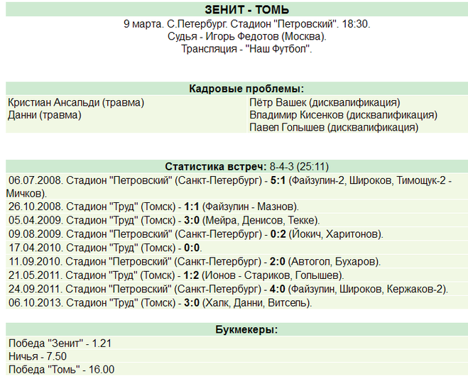 текст при наведении