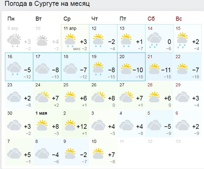 Когда отключат отопление в Сургуте весной 2018