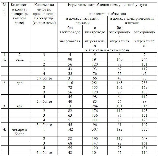 текст при наведении