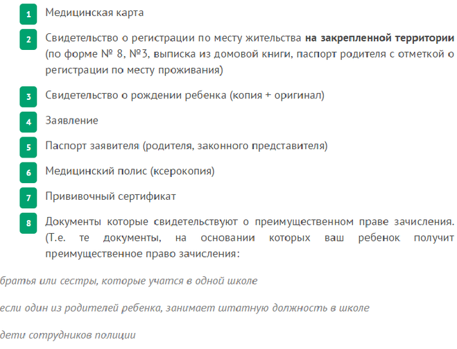 Список документов для приёма в 1 класс