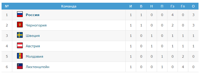 текст при наведении