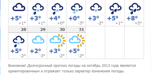 текст при наведении