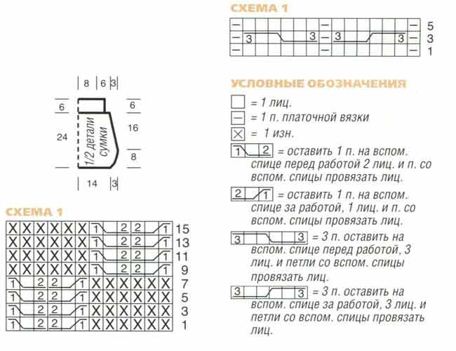 текст при наведении