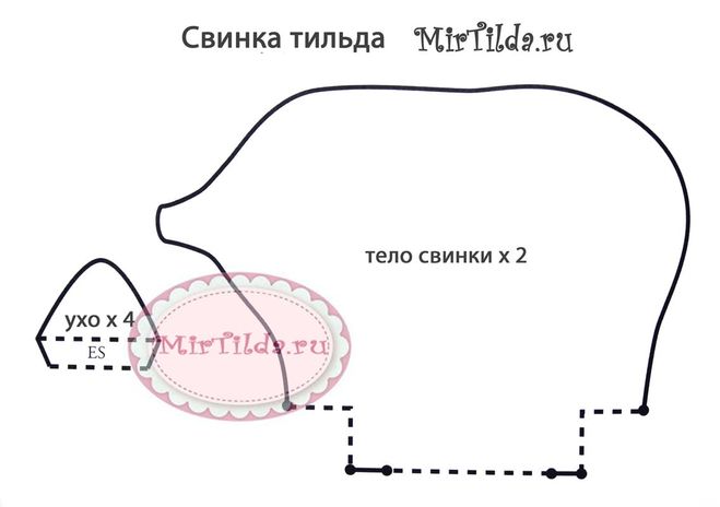 поделка свинья как Новому году, как сделать свинью, Как сделать свинью тильду, выкройки свинки тильды