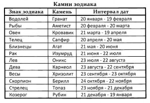 текст при наведении